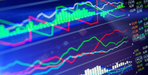 Leading Trade Signals